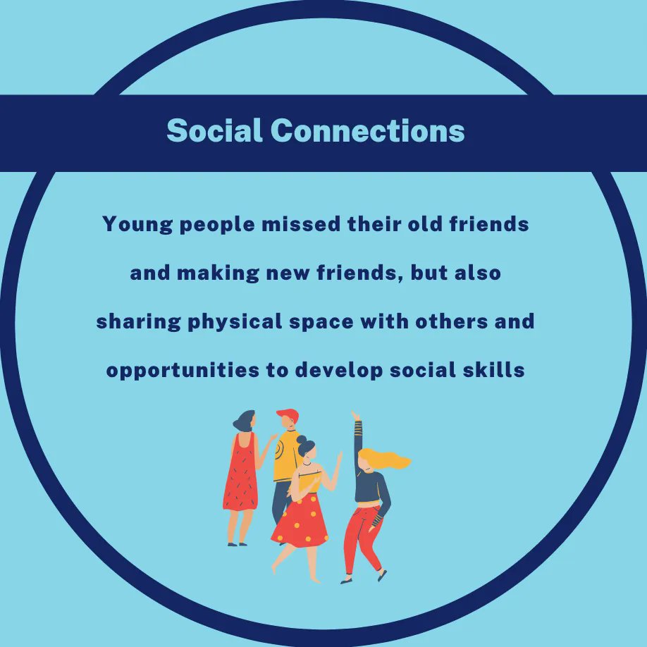 Social Connections! Hands-down the aspect of school more important than we had realized previously!

Follow <a href="/100daysconv/">100daysofconversations</a> or visit 100daysofconverations.org for more!