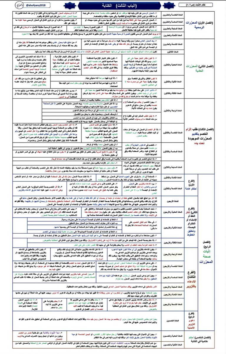 moj2200's tweet photo. نظام الاثبات في صفحة واحدة. https://t.co/0U0qDFC5Mk