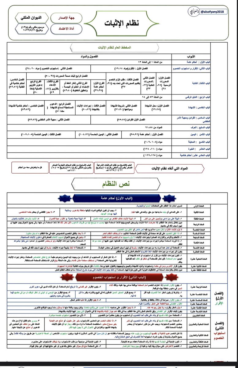 moj2200's tweet photo. نظام الاثبات في صفحة واحدة. https://t.co/0U0qDFC5Mk