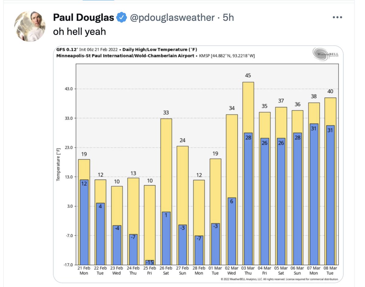 RT @tan123: Minnesota climate scam salesman Paul Douglas on forecasted warmer spring weather: 