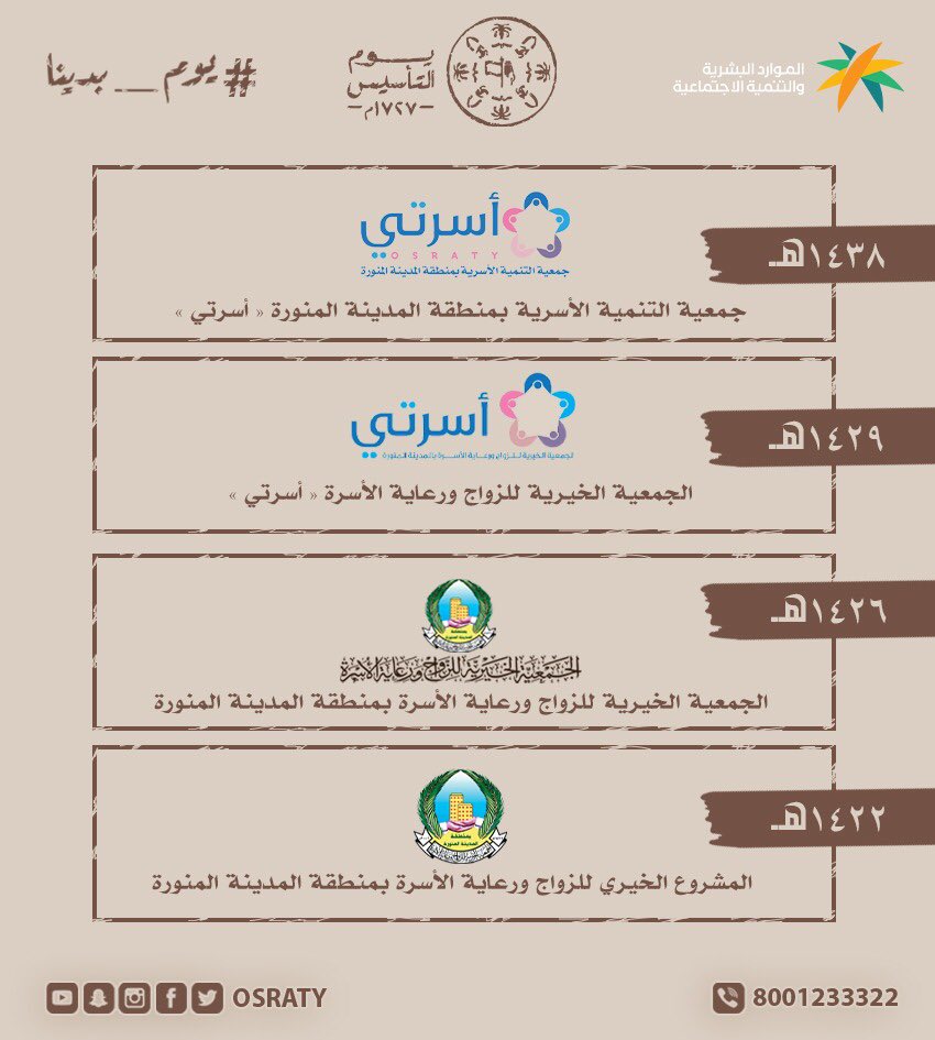 #يوم_بدينا من العام ١٤٢٦هـ الى عامنا الحالي ..

#يوم_التأسيس_السعودي