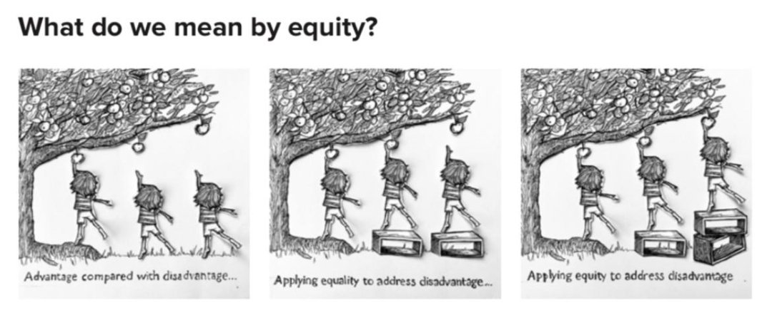 LLJK21's tweet photo. The current funding system for 1140 hours does not offer equity for all children, families, settings and staff. A fair and equitable funded rate is needed to ensure this @haughey_clare @alisonjcumming
@NicolaSturgeon @ELCScotGov

#equality4all 
#killingtheambition https://t.co/HZ7YvGnEGB