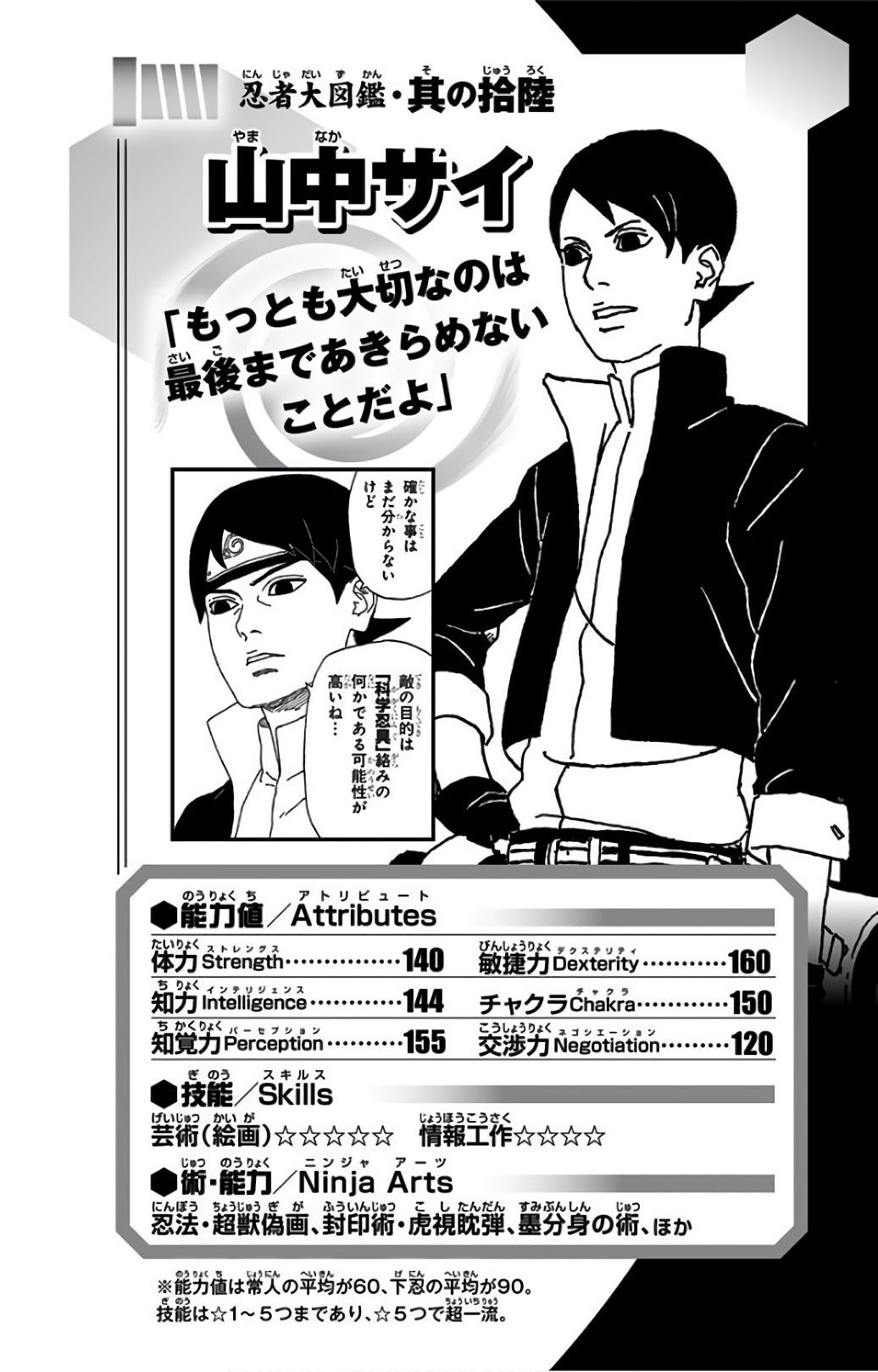 Pontuações dos personagens no databook de Boruto FMJYiR5XoAAoYx4?format=jpg&name=large