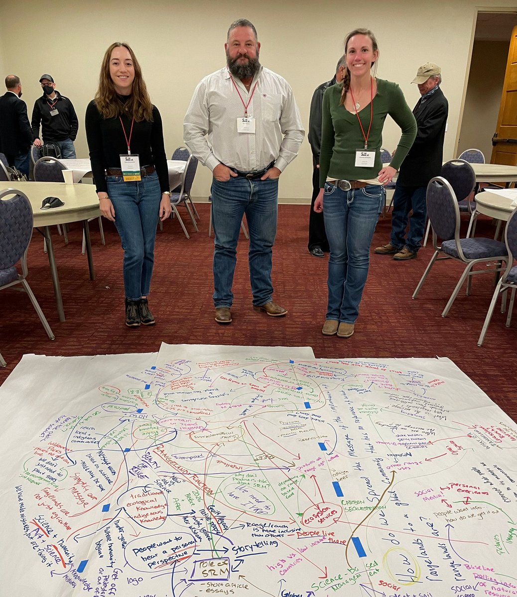 “How do we spread the message of the importance of rangelands?”

How would you answer this question?

#iyrp #iyrp2026 #iyrpnorthamerica #iyrpnorthamerica2026 #internationalyear #rangelands #rangeland #science #scientists #womeninscience #womeninstem #womenscientists #srm