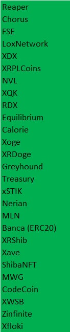 These are the 27 projects eligible to be #Reaped. If your project isn't here it may not have been reviewed yet/had a failing score/ has a MC to large for our current price. 

Submit new projects @
thereaper.io/suggest-a-proj…

We will be randomizing the list to find our 20! 
#RPR