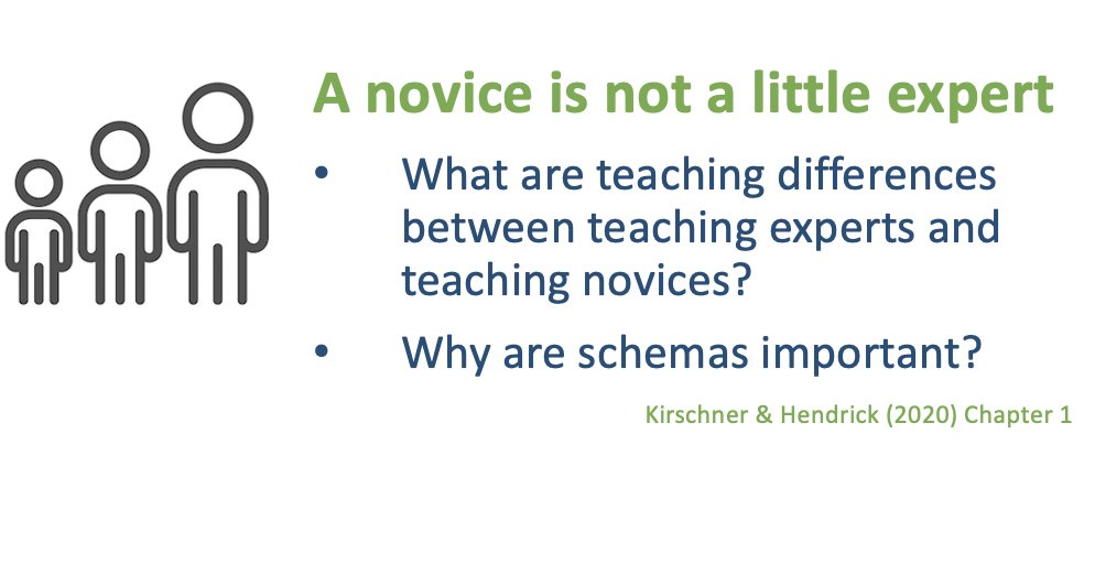 Joining our book study next Monday (2/28)? This week, we focus on one chapter each day. In Chapter 1, we'll talk about how novices, often students, are not little experts. What ways do you change your math teaching based on the expertise of the student?