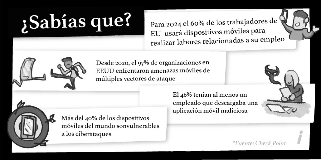 🤔Impostergable la seguridad digital, en 2024 el 60% de los trabajadores serán móviles.

Conoce más en: independientemente.org

#independientemente #dispositivos #moviles  #Trabajadores