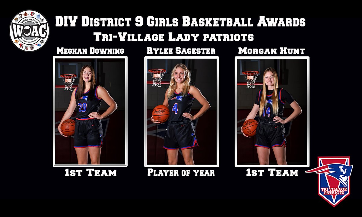 Dale Barger (@db_sportsreport) on Twitter photo Congrats to Tri-Village Rylee Sagester selected DIV District 9 "Player of the Year" & Morgan Hunt & Meghan Downing on 1st Team District 9.
<a href="/TV_AthleticDept/">Tri-Village Athletic Department</a> <a href="/TVLadyPatriots/">Tri-Village Lady Patriots</a> <a href="/jw_gilbert/">Jeff Gilbert ✏️</a> <a href="/EFrantzMP/">Eric Frantz</a> <a href="/SWOSportsDaily/">Southwest Ohio Sports Daily</a> @darkecountynow <a href="/WOACSports/">WOAC Sports</a> <a href="/JDabbs86/">Jim Dabbelt</a> <a href="/mvhoopvault/">Miami Valley Hoop Vault</a> <a href="/SWDistrict/">SWDAB</a> Congrats to Tri-Village Rylee Sagester selected DIV District 9 "Player of the Year" & Morgan Hunt & Meghan Downing on 1st Team District 9.
<a href="/TV_AthleticDept/">Tri-Village Athletic Department</a> <a href="/TVLadyPatriots/">Tri-Village Lady Patriots</a> <a href="/jw_gilbert/">Jeff Gilbert ✏️</a> <a href="/EFrantzMP/">Eric Frantz</a> <a href="/SWOSportsDaily/">Southwest Ohio Sports Daily</a> @darkecountynow <a href="/WOACSports/">WOAC Sports</a> <a href="/JDabbs86/">Jim Dabbelt</a> <a href="/mvhoopvault/">Miami Valley Hoop Vault</a> <a href="/SWDistrict/">SWDAB</a>