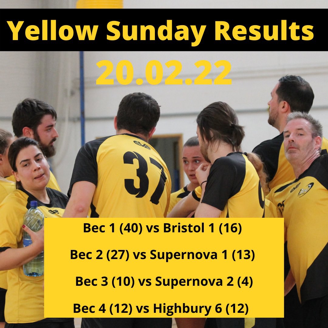 Another Yellow Sunday… Another Unbeaten Sunday

<a href="/EnglandKorfball/">England Korfball</a> 
<a href="/londonkorfball/">London Korfball</a>