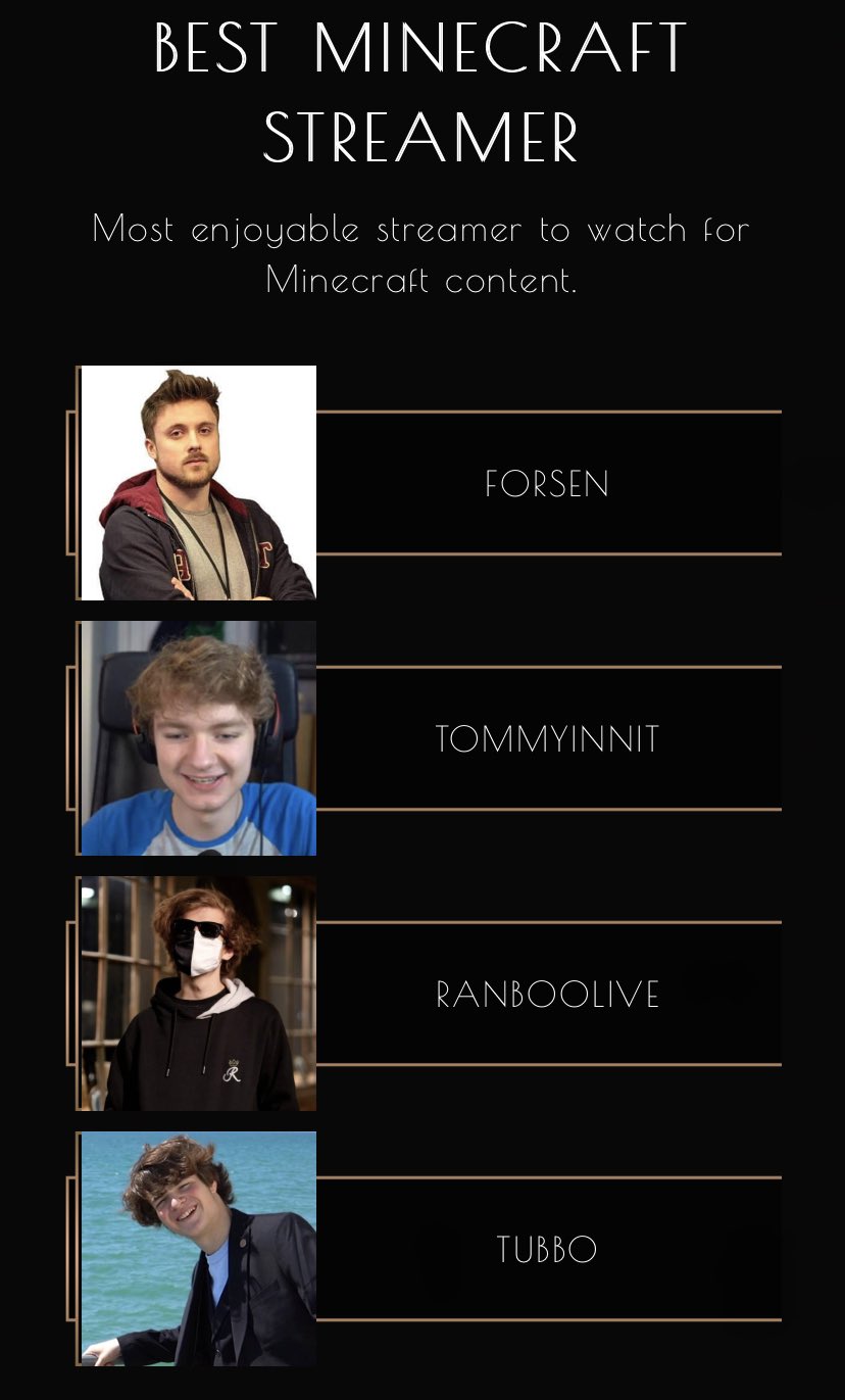 Tubbo Gets a Streamer Award Nomination 