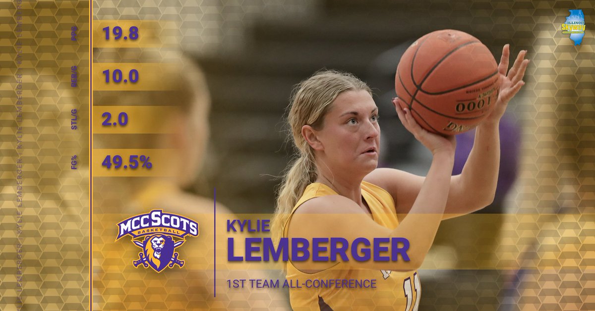 Averaging a double-double. Coming back strong from mid-season injury. What a season for our first teamer!

Congrats to Kylie Lemberger on being named First Team All-ISCC!