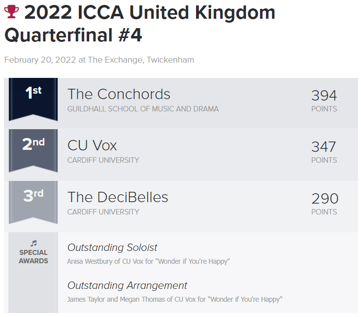 Varsity Vocals tweet media