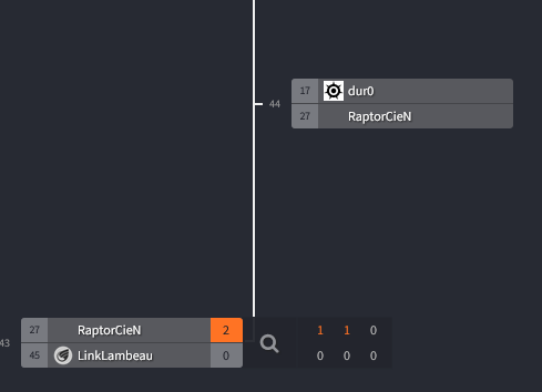 Warum ich @holy_energy brauche? 
Weil's für's Finale nicht mehr gereicht hat x-(
<a href="/DonSl4sH/">Playing Ducks | Sl4sH</a>
