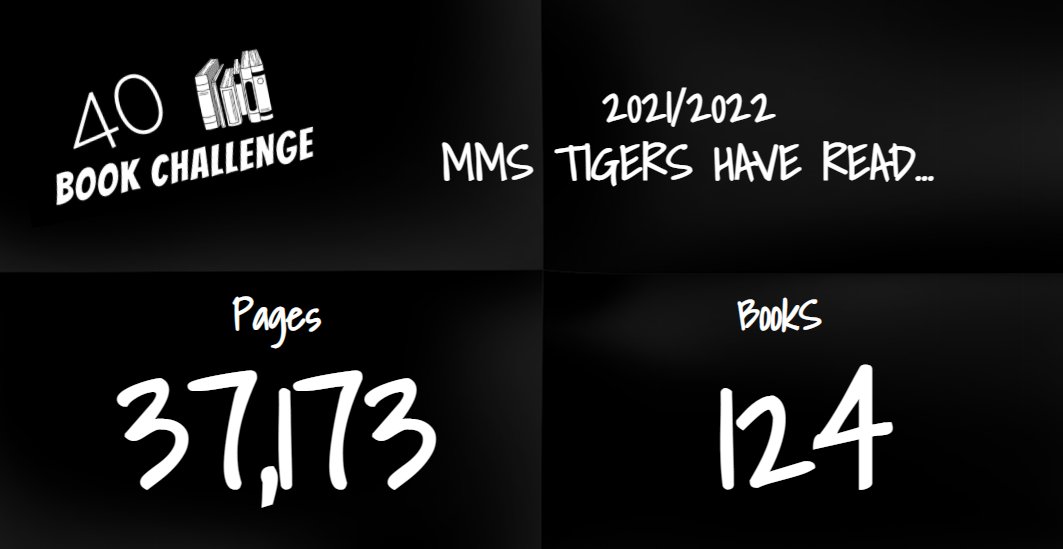 McCormickMSLib's tweet image. Keep reading Tigers!  Let&apos;s finish strong! #McCormickTigers #HaysLib