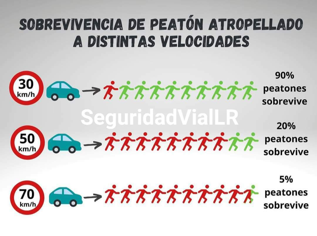 GRC Rescate Ciclista tweet media