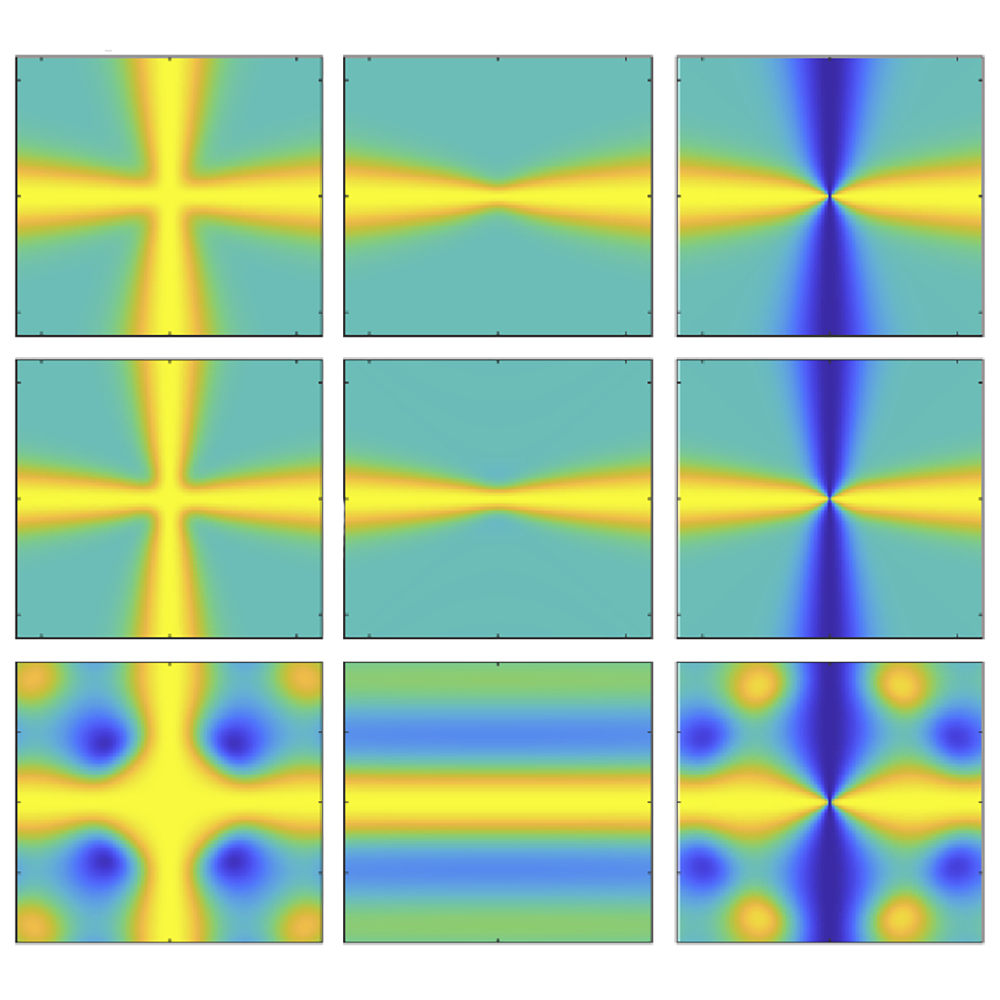 An Editors' Pick via #OPG_OpEx: Propagation of Bessel-correlated specular and antispecular beams ow.ly/Jwjz50HUVa2 #Coherence #GaussianBeams <a href="/UniEastFinland/">University of Eastern Finland</a>