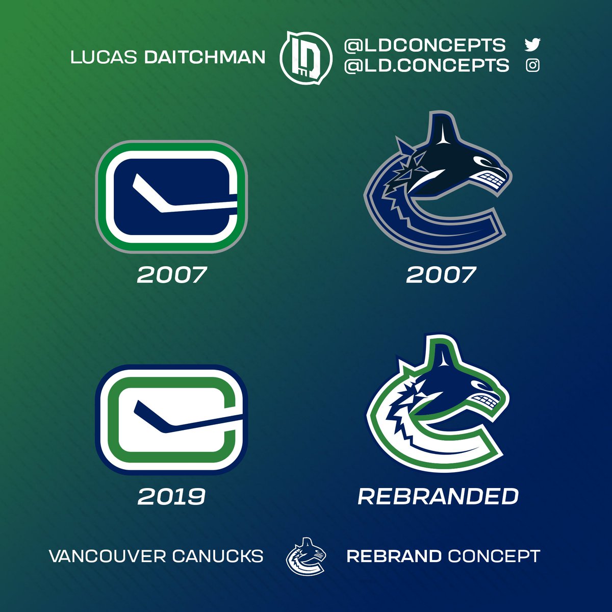 Lucas Daitchman on X: In my 4 #Canucks concepts, I promoted their
