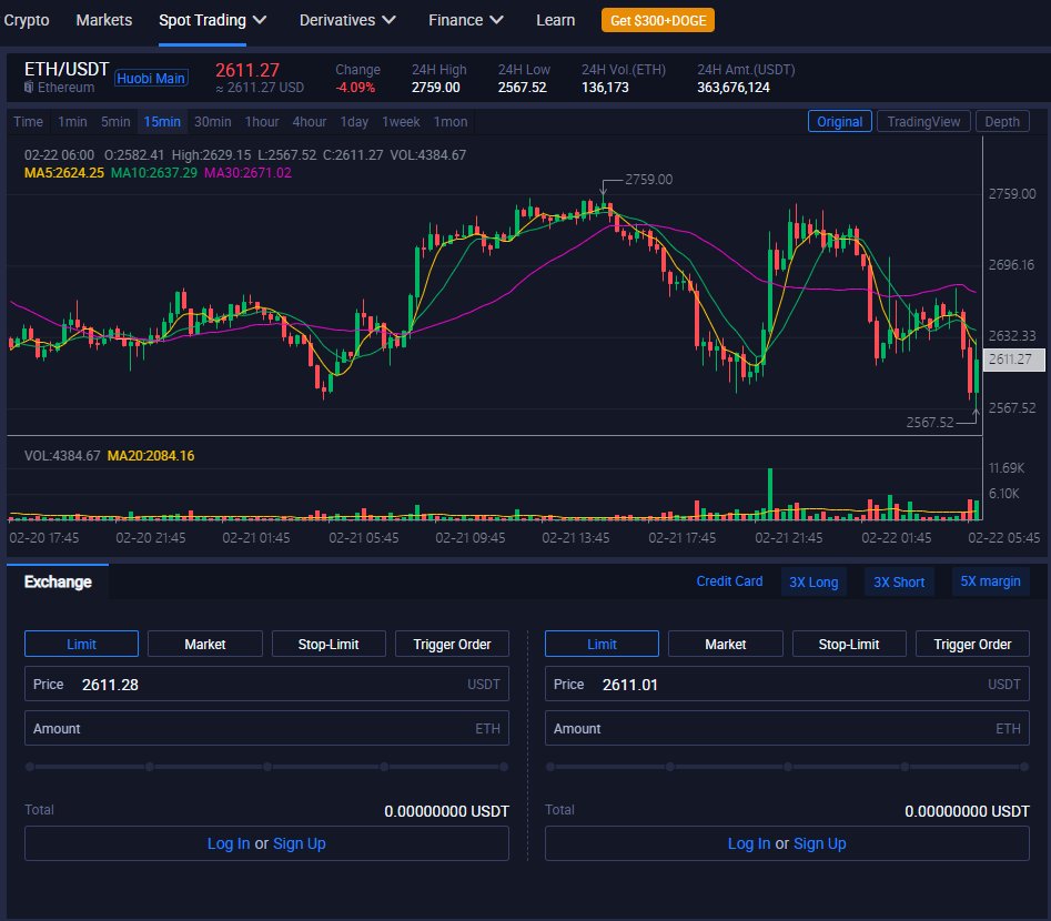 CeCeaAlice's tweet image. #ETH #cryptocurrency  I think everyone is going to buy ETH now because it will rise to $3200 or more in two days