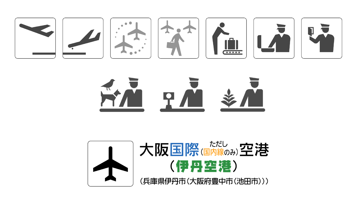 Uzivatel 株式会社石井マーク Na Twitteru 公共空間における不特定多数の人向けの 案内用図記号 には 空港などの国際交通機関やそれに伴う出入国審査や税関 検疫に関するものが多くあります 国籍 言語の異なる利用者が特に集まるのがそうした場所であり そこから
