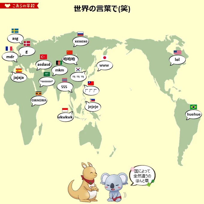 世界の言葉で(笑) 