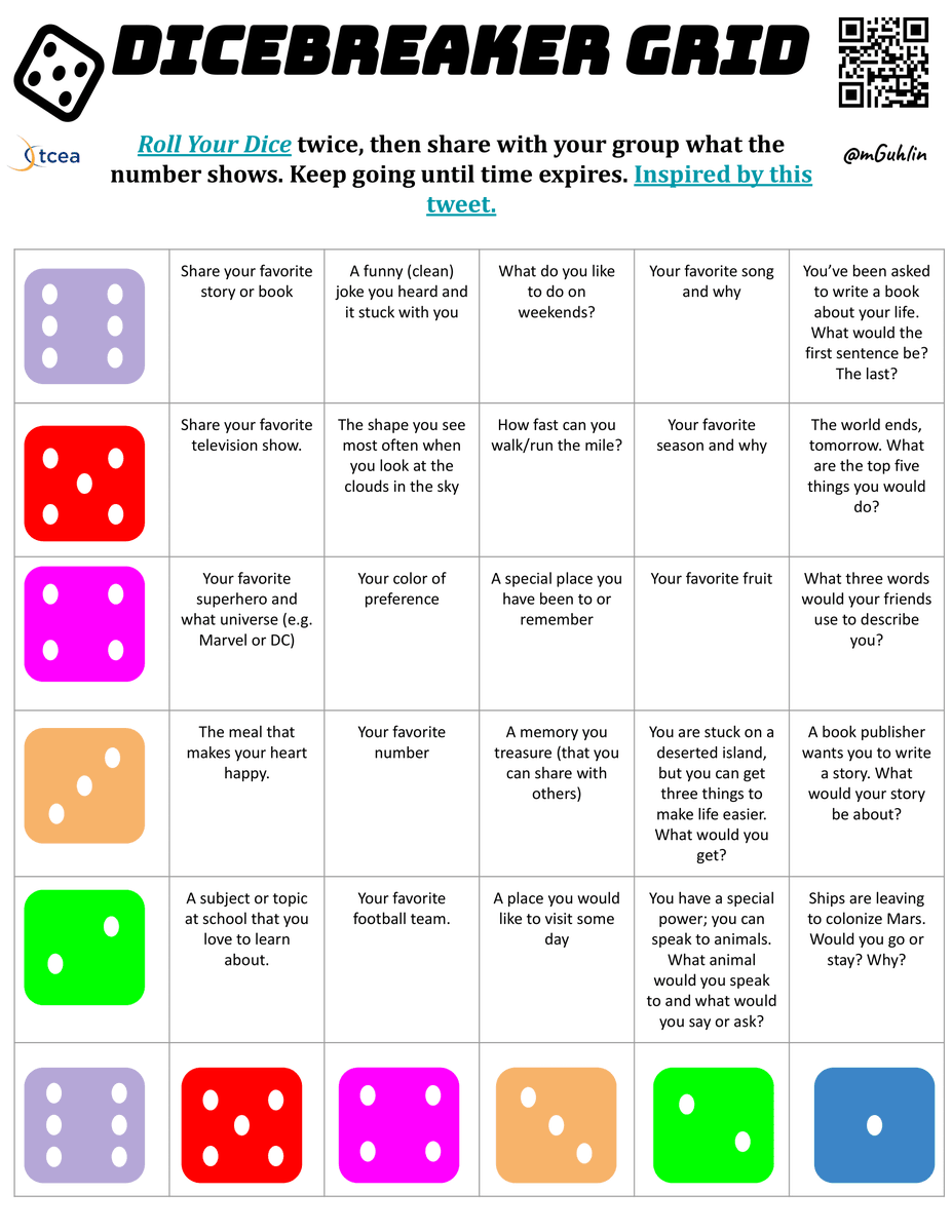 TCEA's tweet photo. Dicebreakers and Activity Debriefing Templates

https://t.co/O6QKfbKeNg @mguhlin
#learning #edutwitter #edchat #teachertwitter https://t.co/CnjJ8IEFwL