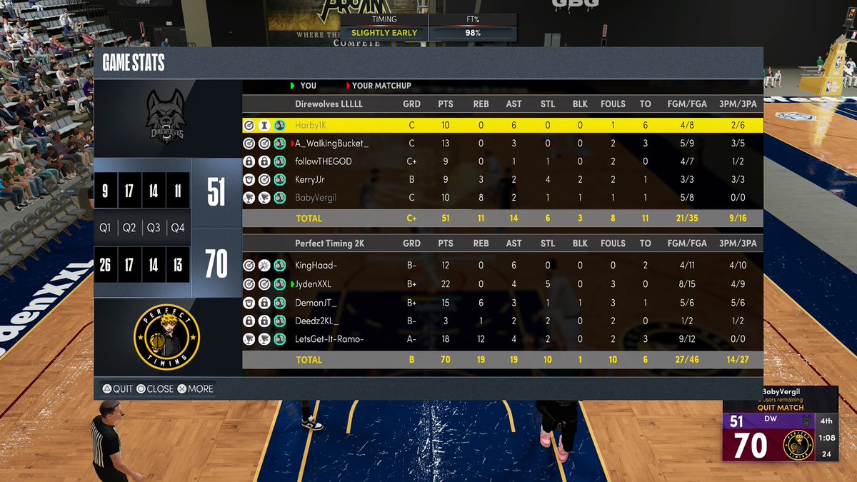 GGs to Direwolves as we advance to Elite 8 of <a href="/HOFLeague2k/">HOF League</a> 🔥🔥

PG: <a href="/KingHaad_/">🫠💕</a> 
SG: @JydenXXL 
SF: <a href="/OGDeedz/">Deedz</a> 
PF: <a href="/DemonJT_/">John Fields</a> 
C: <a href="/LetsGet_It_Ramo/">Mr Realo Man</a> 

<a href="/TheeJoeVegas/">Joe Vegas II 𝖎𝕭𝖆𝖑𝖑 Vegas</a> <a href="/GsTaR____/">🥶</a> <a href="/iNetworkSports/">iNetwork</a> @Maelo_DzT <a href="/NAPX2k/">National Amateur Pro-AM Xposure™</a> <a href="/youFamousEnough/">2KL</a> <a href="/Sportstein/">Harris Rubenstein</a> <a href="/mattmorg_/">M@</a> <a href="/FTClan2K/">⚡️Forever Talented⚡️</a> <a href="/2kCompGames/">Jelani Mitchell</a>