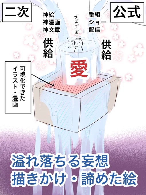 あと、こうですね 