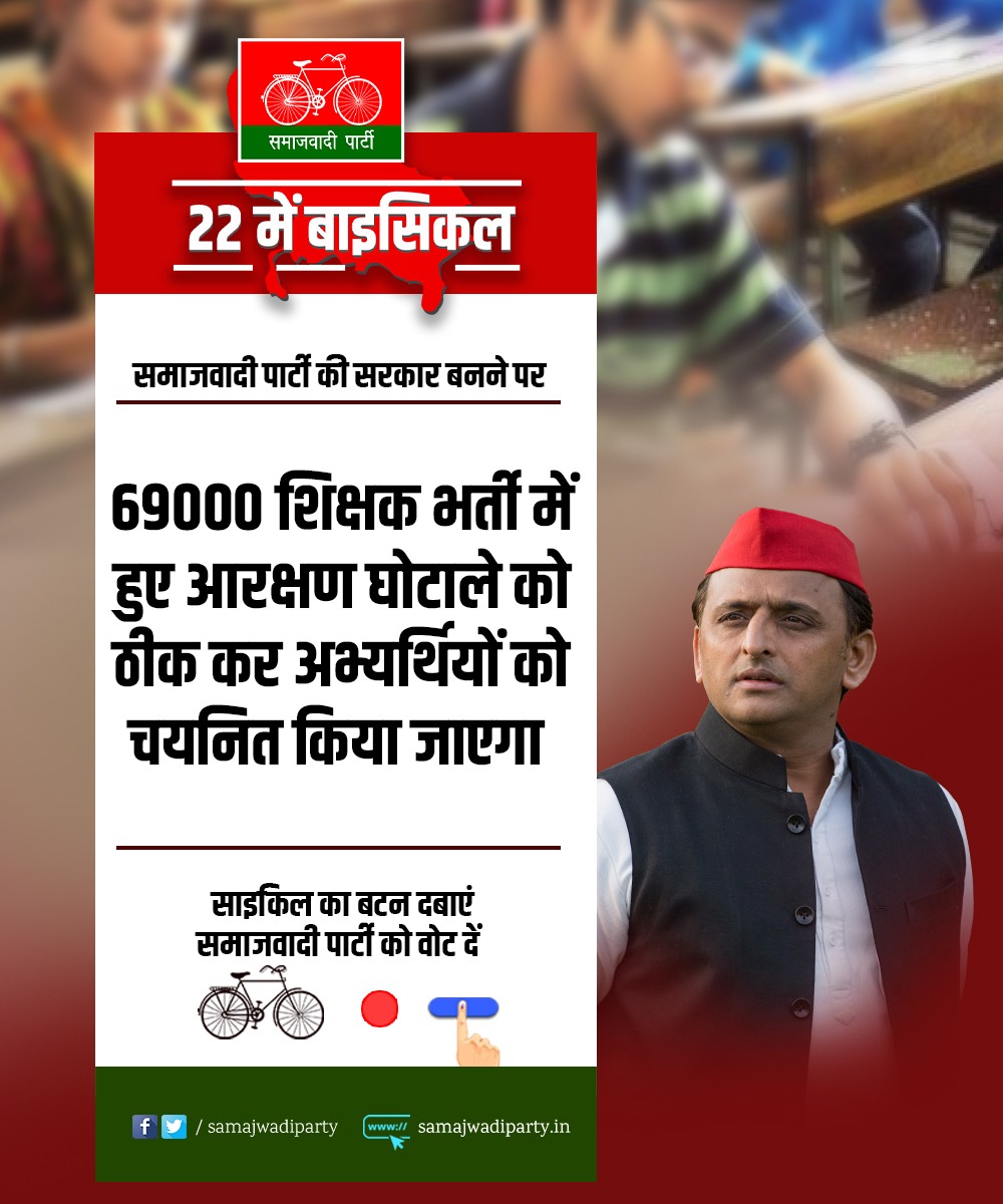 log_samajwadi's tweet photo. समाजवादी पार्टी की सरकार बनने पर 69000 शिक्षक भर्ती में हुए आरक्षण घोटाले को ठीक कर अभ्यर्थियों को चयनित किया जाएगा। https://t.co/4Oxn6qfXzB