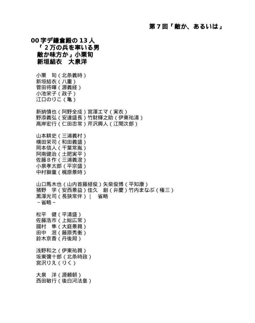 俳優のクレジット序列考察委員会 Creditorder Twitter