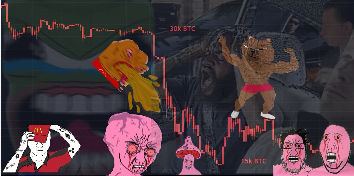 $BTC Commence the dump