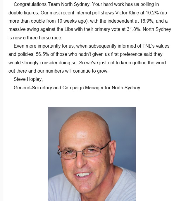 victorklineTNL's tweet photo. Poll shows North Sydney opening up for us as the word gets out. I want to add my thanks to team North Sydney. Your hard work is beyond the call of duty. Hopefully, by election day, we can show that people power and strong policies can beat the big bucks.🙏#TNL #VictorKline4NS https://t.co/gp8OHQO72t
