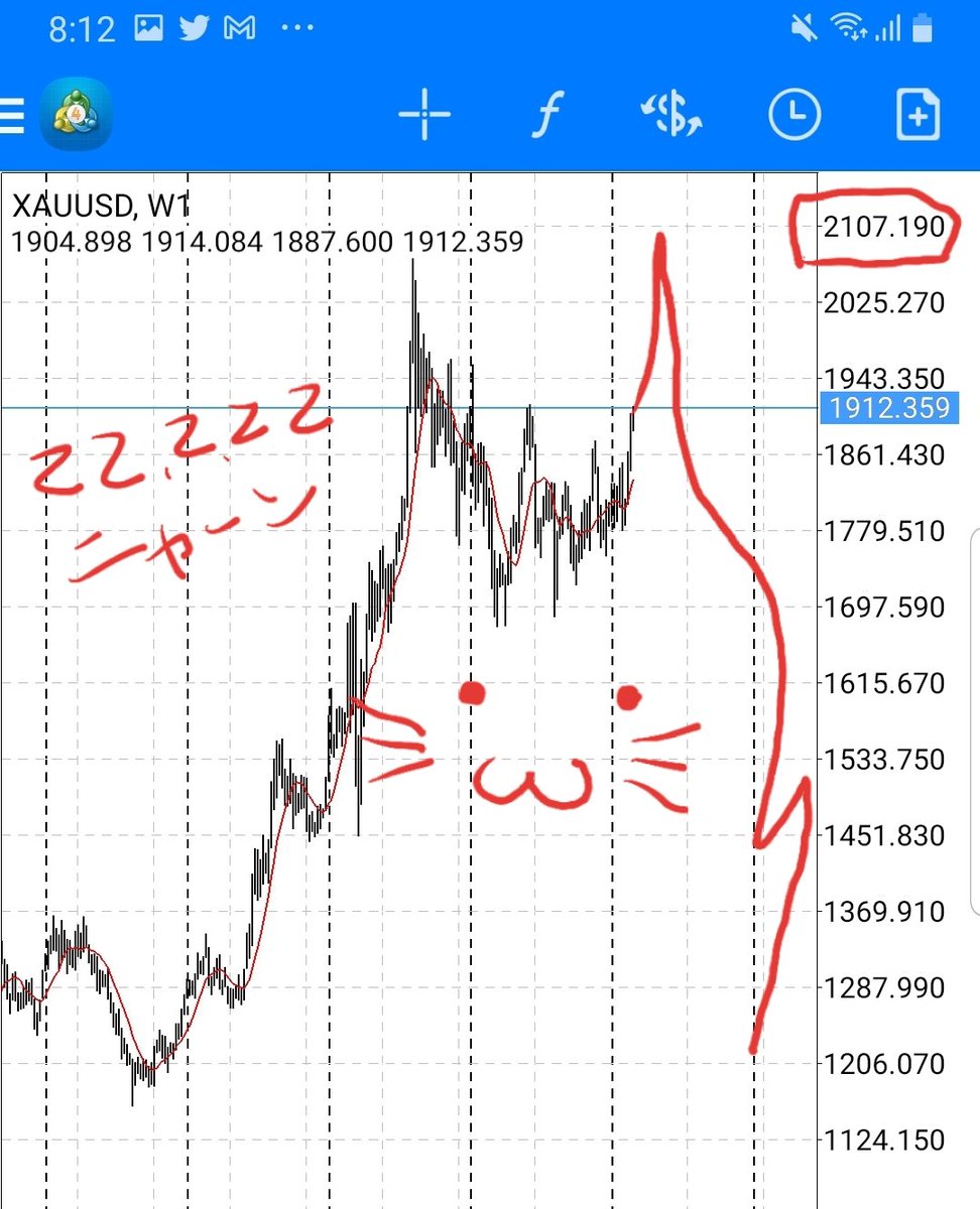 おじゃまします (@_0_000_00_AZ) / Posts / X