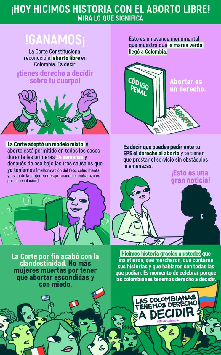#Colombia tan cerca y a la vez tan lejos en materia de derechos. 
#abortolegal