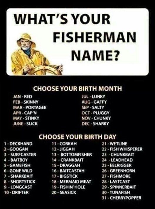 RustyAngler tweet picture