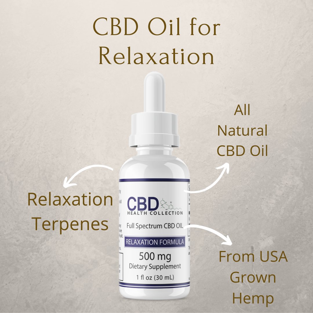 CbdCollection's tweet image. Stressed? Can&apos;t sleep? Feel better naturally!
