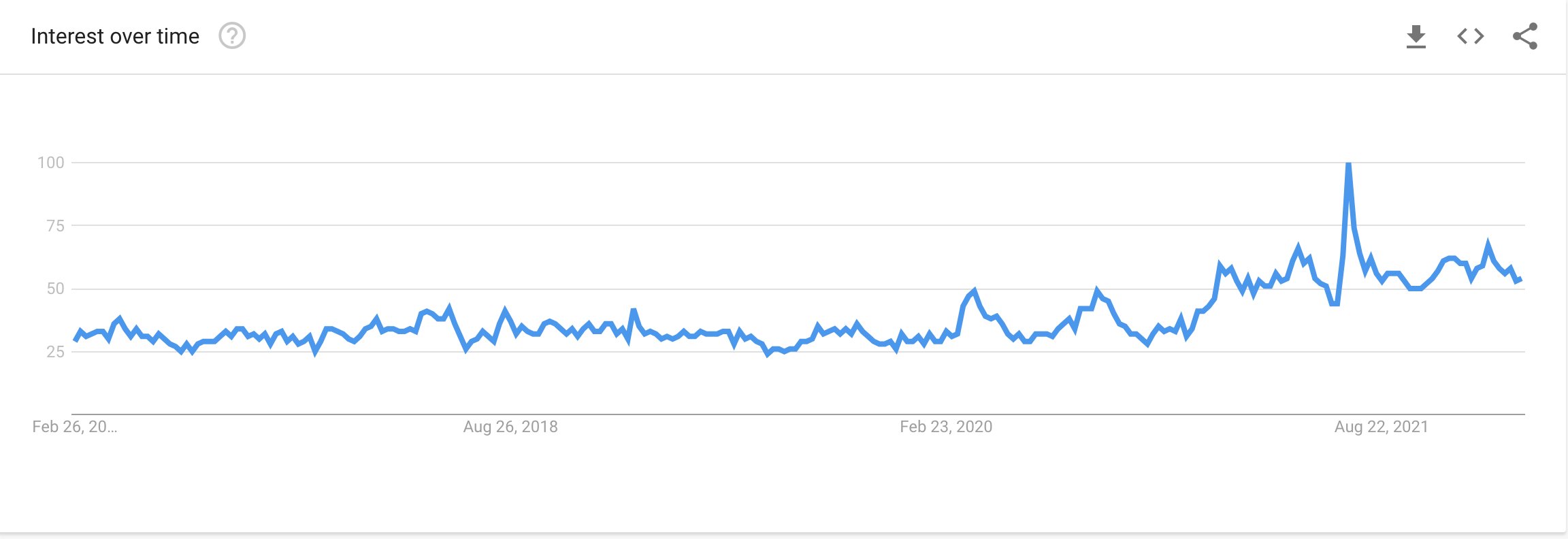 Maro Guru Raoul Pal Says Under-the-Radar Fundamentals Show Crypto Markets Are in Bullish Setup Raoul Pal PlatoBlockchain Data Intelligence. Vertical Search. Ai.