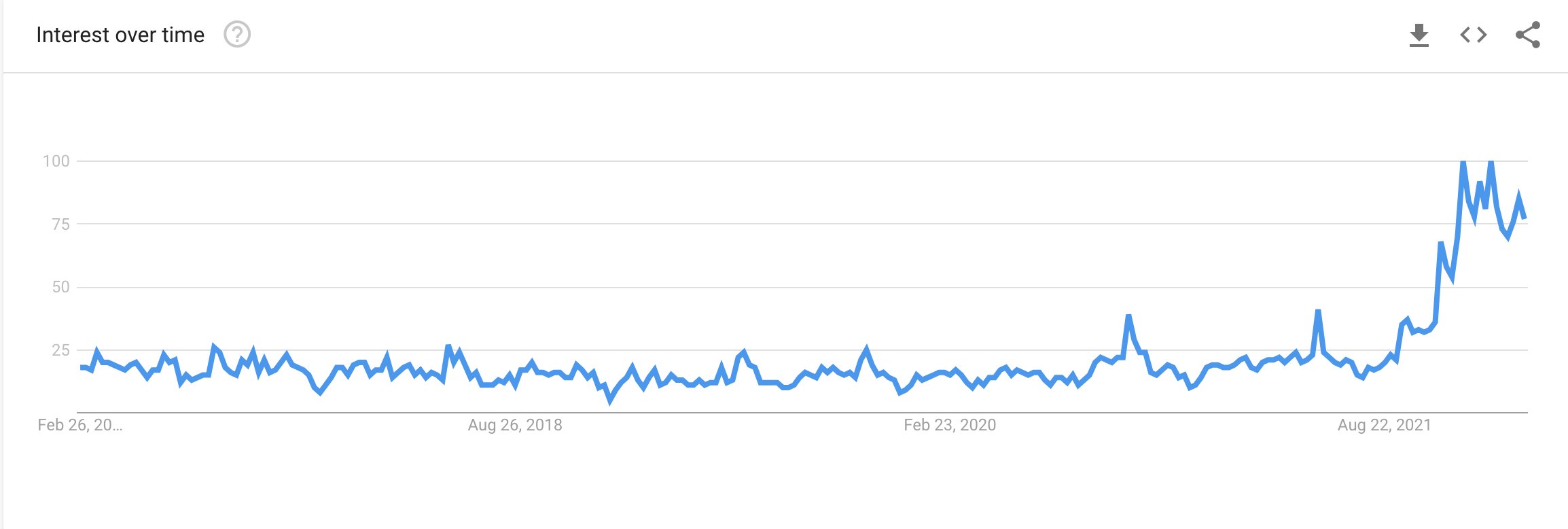 Maro Guru Raoul Pal Says Under-the-Radar Fundamentals Show Crypto Markets Are in Bullish Setup PlatoBlockchain Data Intelligence. Vertical Search. Ai.