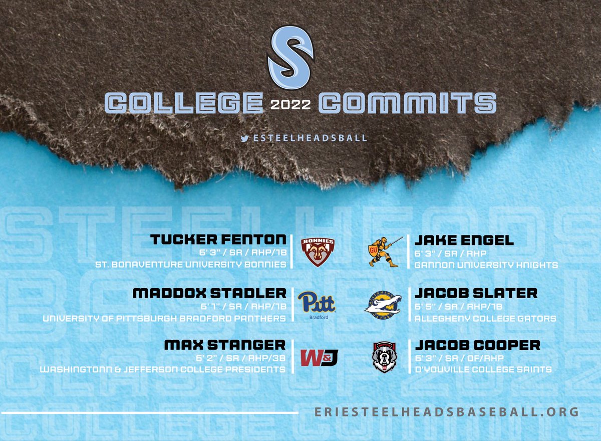 ESteelheadsBall's tweet photo. Congratulations to these young men &amp; best wishes as they pursue their dreams!  
Steelies well connected &amp; paving the way for our HS guys.  #Pr1de #Development https://t.co/JhtSbwgOTP