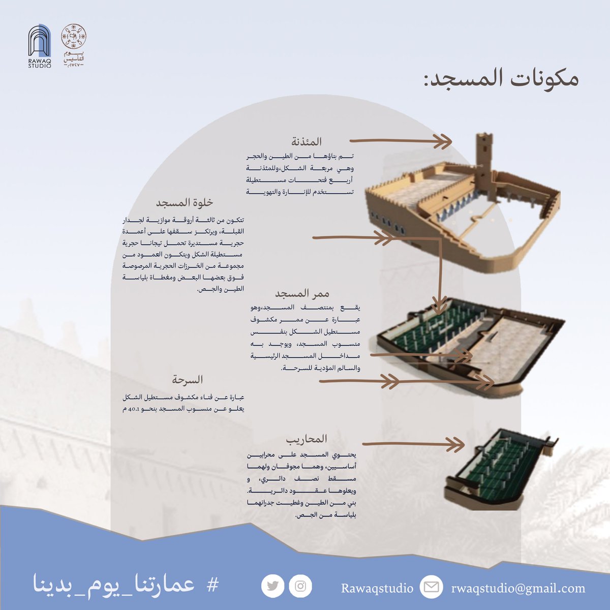 rawaqstudio's tweet photo. المعلم الأبرز في الدرعية
مسجد الظويهرة 🇸🇦
#رواق_استديو 
#يوم_التأسيس
#عمارتنا_يوم_بدينا https://t.co/IJPe0pVIqu