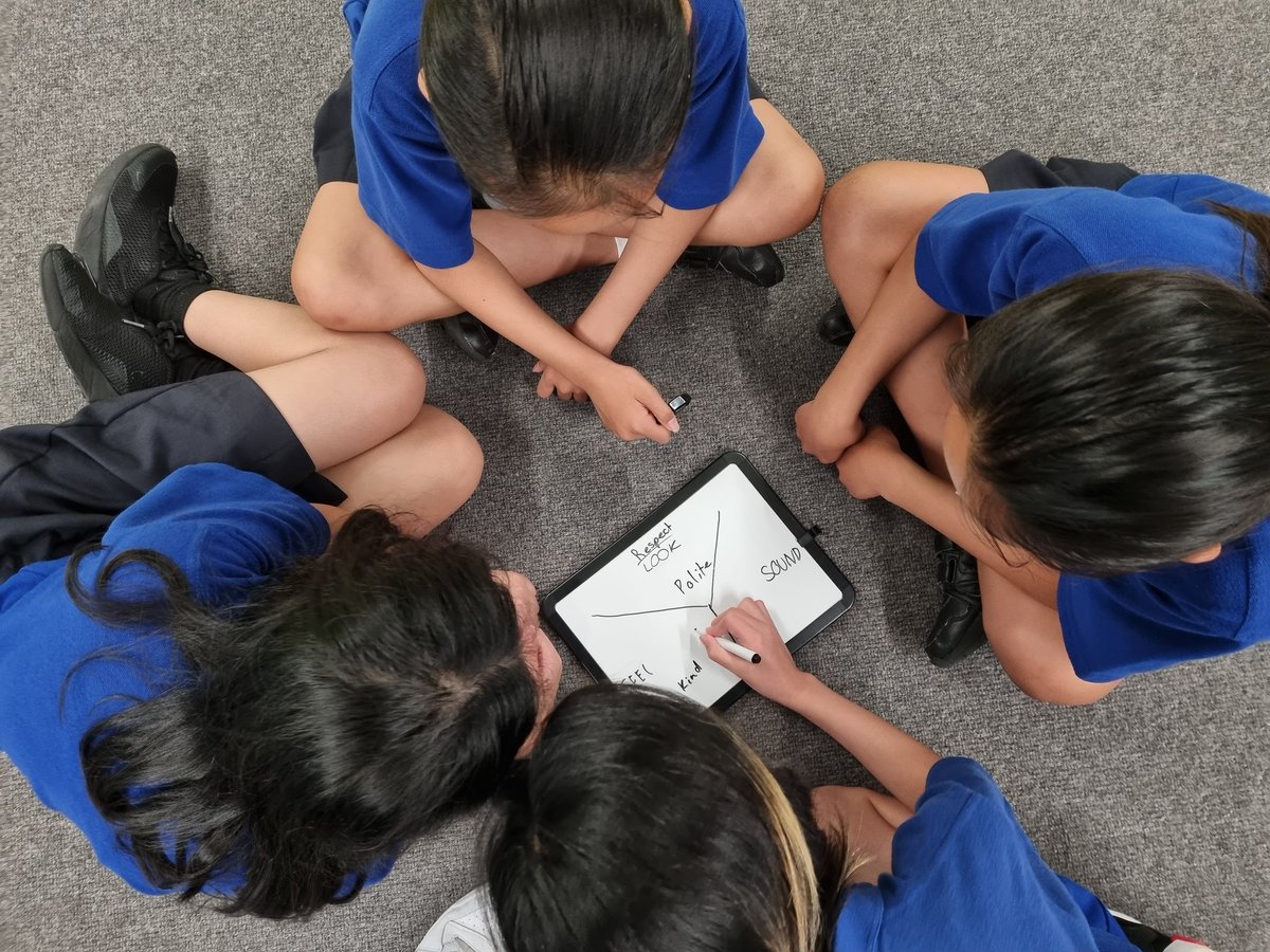5/6N participated in a program called Life Education. We learnt about the values of Connect, Relate and Respect. @ultimoPS