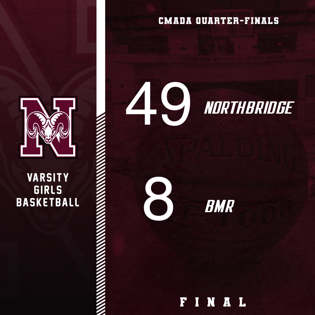 Moving on! 

@LadyRams_Hoop improves to 17-2 and advances to the Semi-Finals of the CMADA Tournament with a win over <a href="/BMRathletics/">BMR Athletics</a>!

They will play at 12pm on Thursday vs winner of Monty Tech/Leicester at Grafton HS.