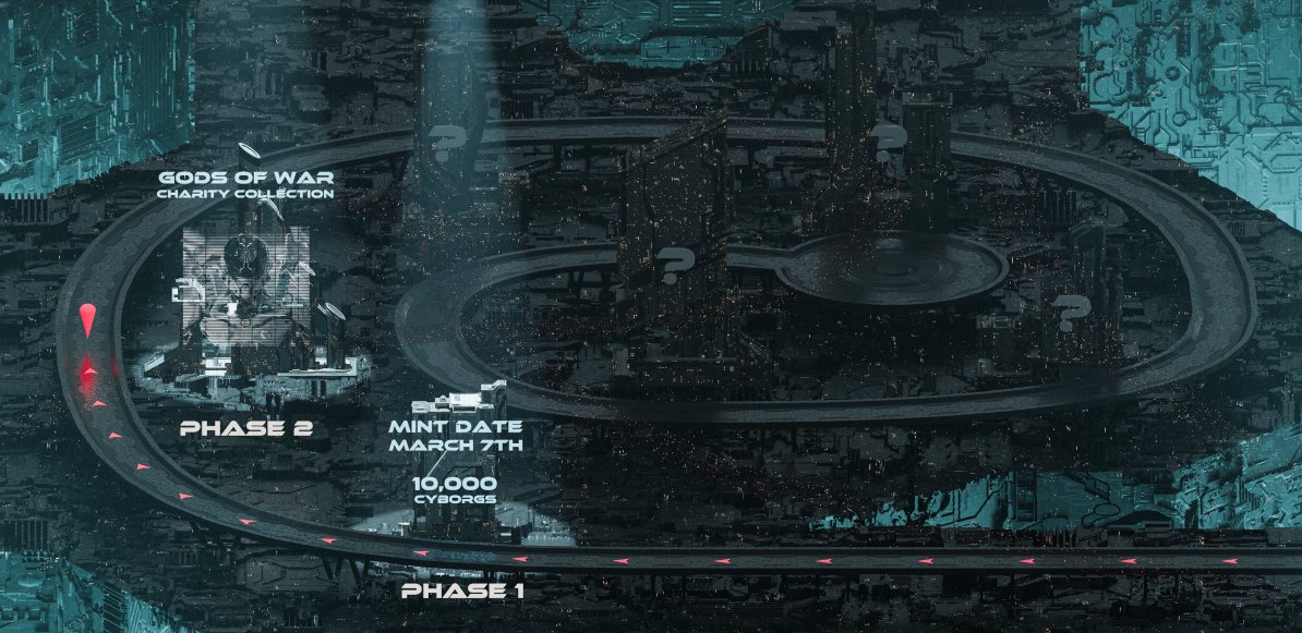 PHASE 2 OF 6 - GODS OF WAR

(LEGENDARY) COLLECTION AUCTION - 50 x Legendary Cyborgs up for 48 hour auction. 100% of proceeds will be donated to a charitable organization selected by our community. 

RT FOR WL - 20 SPOTS
