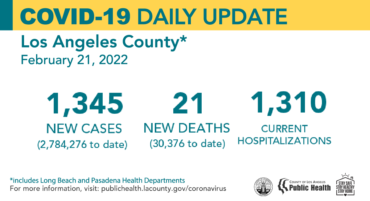 LA Public Health tweet media
