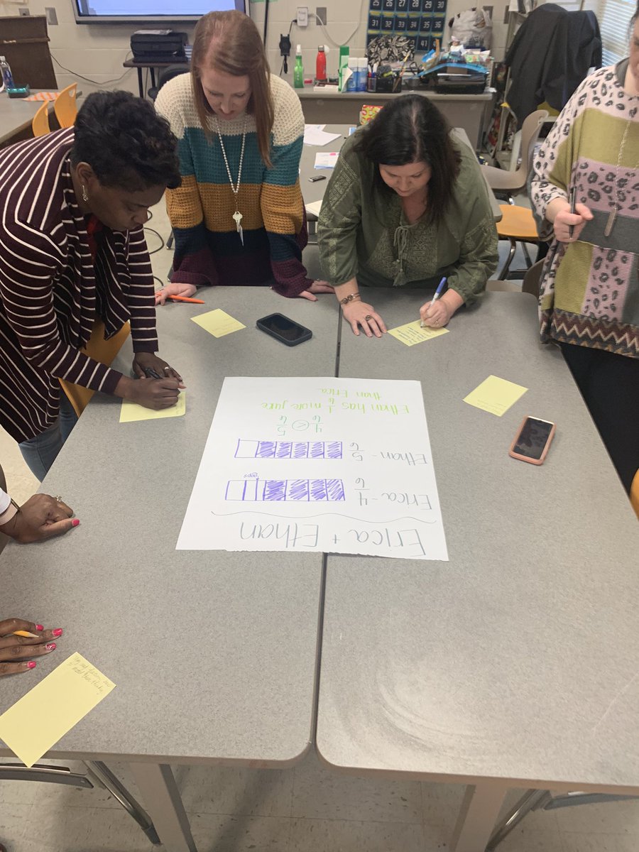 WendyBwgail's tweet photo. These teachers upped their problem solving routines today in math! I can’t wait to see these lessons in action. @TCBOE @MunfordElem @AMSTI_UM #STEAMByDesign @Morgan_Green11 https://t.co/aTGz5F2rqt