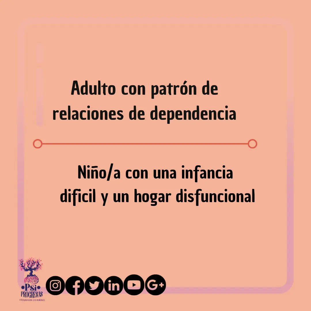 psiprogresas's tweet photo. ¿Cómo se ven las heridas de la infancia?🧐 https://t.co/KGh2vEeTLa