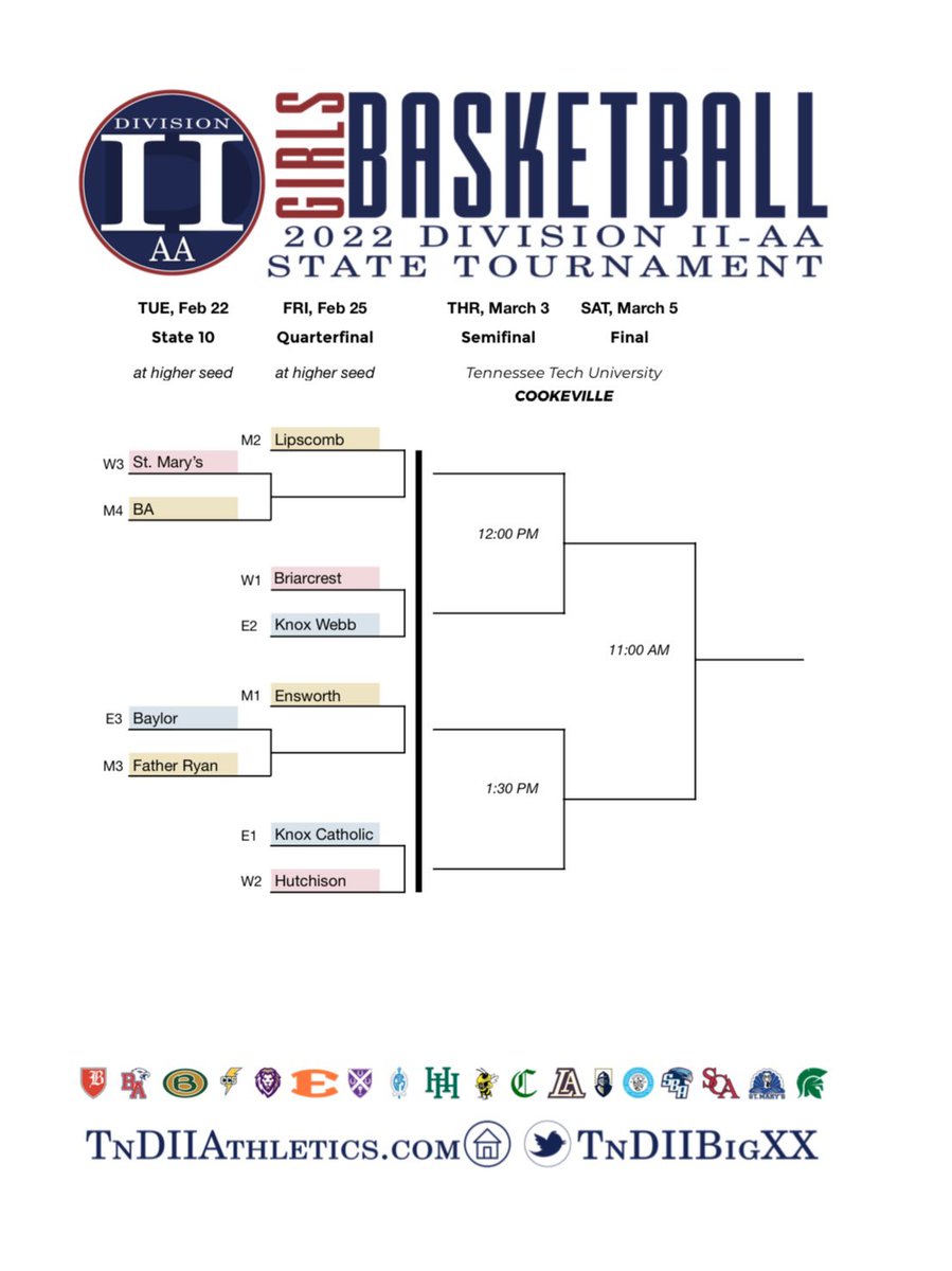 The State tournament bracket is set!  
Let’s do this!

@Webb_Spartans <a href="/wownetwork/">W.O.W.  Network</a>