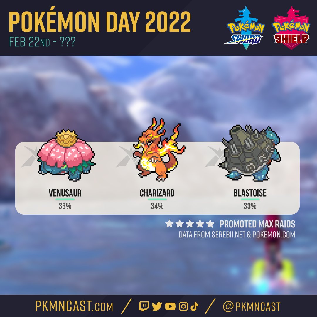Pokémon of the Week - Venusaur