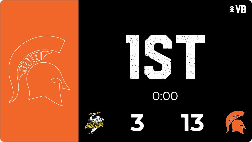 Solon Boys Basketball tweet media