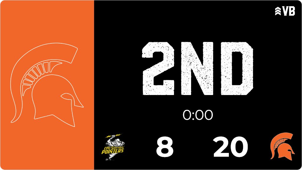 Solon Boys Basketball tweet media