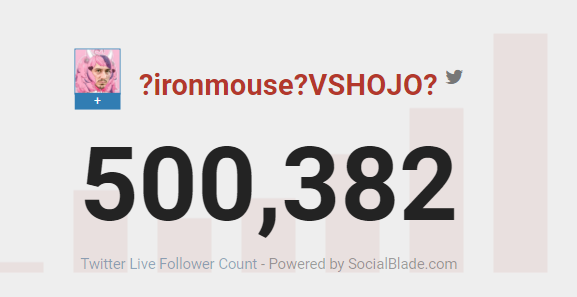 ironmouse VSHOJO On Twitter Another Day Of Surprises I Still Can ironmouse-loves-a-broken-man-so-that-she-can-fix-youtube